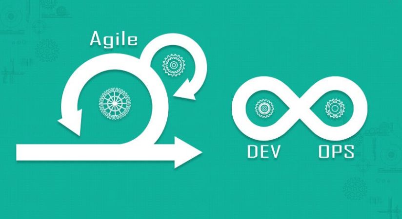 Agile and DevOps Services